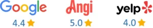 Review Widgets